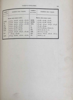Tables d'offrandes. Vol. I: Texte. Vol. II: Planches. Complete set. (Catalogue Général du Musée du Caire, Nos 23001-23256)[newline]C0036b-12.jpeg