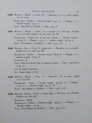 Weights and balances (Catalogue G&eacute;n&eacute;ral du Mus&eacute;e du Caire)