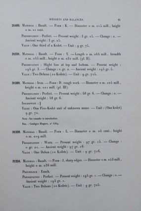 Weights and balances (Catalogue Général du Musée du Caire)