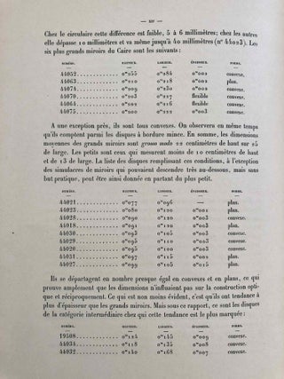 Miroirs (Catalogue Général du Musée du Caire, Nos 44001-44102)