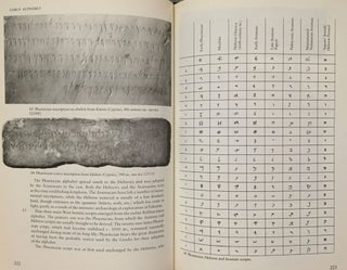 Reading the past. Ancient writing from cuneiform to the alphabet. Compilation of 6 books: 1) Cuneiform 2) Egyptian Hieroglyphs 3) Linear B 4) The Early Alphabet 5) Greek Inscriptions 6) Etruscan[newline]M0008-33.jpg