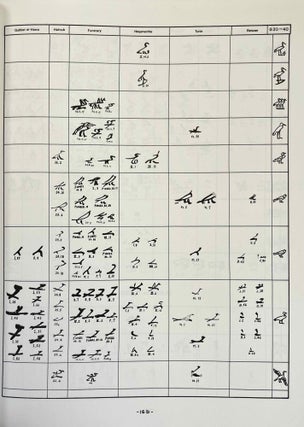 Old hieratic paleography