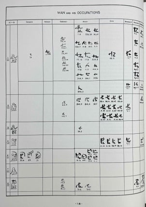Old hieratic paleography
