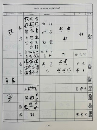 Old hieratic paleography