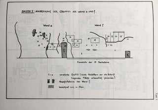 Die Felseninschriften von Hatnub. Nach den Aufnahmen Georg Möllers herausgegeben und bearbeitet.