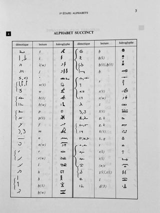 Grammaire fonctionnelle et progressive de l'égyptien démotique[newline]M0189b-04.jpeg