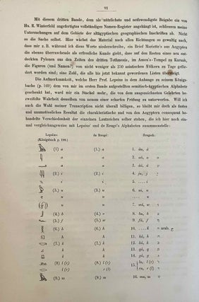 Die geographischen Inschriften Altägyptischen Denkmäler. Band I: Die Geographie des Alten Ägypten. Band II: Die Geographie der Nachbarländer Ägyptens. Band III: Die Geographie der Ägypter aus den Zeiten der Ptolemäer und Römer (complete set). Nach den altägyptischen Denkmälern. Zum ersten Male zusammengestellt und verglichen mit den geographischen Angaben der heiligen Schrift und der griechischen, römischen, koptischen und arabischen Schriftsteller.
