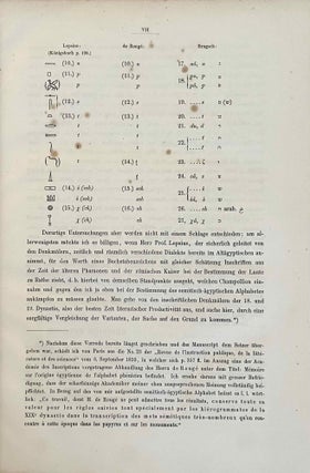 Die geographischen Inschriften Altägyptischen Denkmäler. Band I: Die Geographie des Alten Ägypten. Band II: Die Geographie der Nachbarländer Ägyptens. Band III: Die Geographie der Ägypter aus den Zeiten der Ptolemäer und Römer (complete set). Nach den altägyptischen Denkmälern. Zum ersten Male zusammengestellt und verglichen mit den geographischen Angaben der heiligen Schrift und der griechischen, römischen, koptischen und arabischen Schriftsteller.
