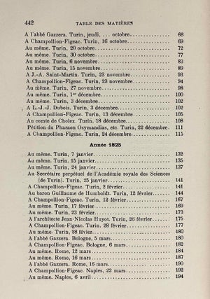 Lettres et journaux de Champollion, recueillis et anotés par H. Hartleben. Tome I: Lettres écrites d'Italie. Tome II: Lettres et journaux écrits pendant le voyage d'Egypte (complete set)