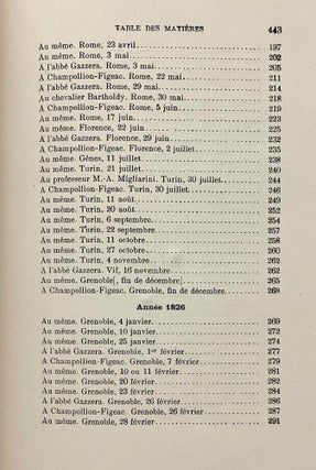 Lettres et journaux de Champollion, recueillis et anotés par H. Hartleben. Tome I: Lettres écrites d'Italie. Tome II: Lettres et journaux écrits pendant le voyage d'Egypte (complete set)