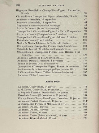 Lettres et journaux de Champollion, recueillis et anotés par H. Hartleben. Tome I: Lettres écrites d'Italie. Tome II: Lettres et journaux écrits pendant le voyage d'Egypte (complete set)