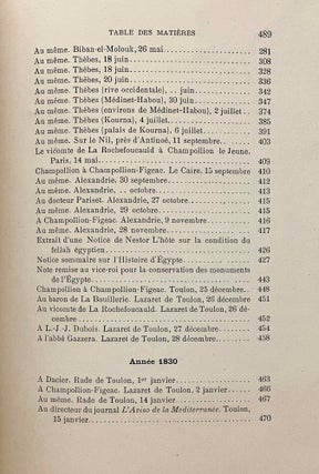 Lettres et journaux de Champollion, recueillis et anotés par H. Hartleben. Tome I: Lettres écrites d'Italie. Tome II: Lettres et journaux écrits pendant le voyage d'Egypte (complete set)