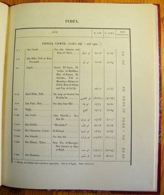 Index of Egyptian and Sudanese sites from which the Cairo Museum contains antiquities[newline]M0521-09.jpg