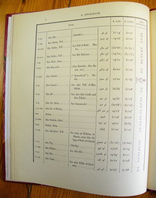 Index of Egyptian and Sudanese sites from which the Cairo Museum contains antiquities[newline]M0521-10.jpg