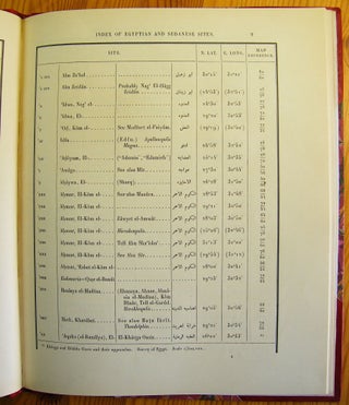 Index of Egyptian and Sudanese sites from which the Cairo Museum contains antiquities[newline]M0521-11.jpg