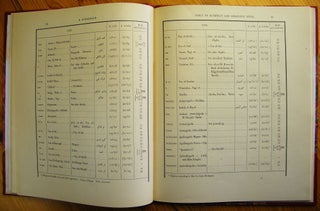 Index of Egyptian and Sudanese sites from which the Cairo Museum contains antiquities[newline]M0521-12.jpg