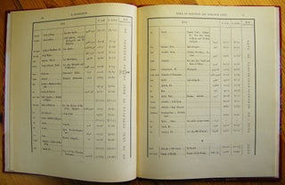 Index of Egyptian and Sudanese sites from which the Cairo Museum contains antiquities[newline]M0521-13.jpg