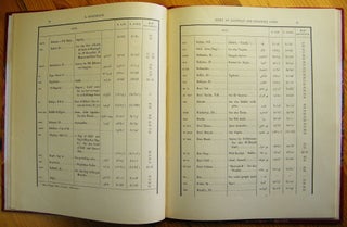 Index of Egyptian and Sudanese sites from which the Cairo Museum contains antiquities[newline]M0521-14.jpg