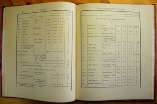Index of Egyptian and Sudanese sites from which the Cairo Museum contains antiquities[newline]M0521-15.jpg