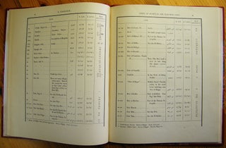 Index of Egyptian and Sudanese sites from which the Cairo Museum contains antiquities[newline]M0521-16.jpg
