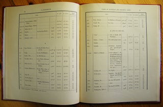 Index of Egyptian and Sudanese sites from which the Cairo Museum contains antiquities[newline]M0521-17.jpg