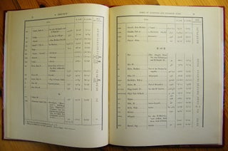 Index of Egyptian and Sudanese sites from which the Cairo Museum contains antiquities[newline]M0521-18.jpg