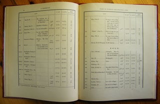 Index of Egyptian and Sudanese sites from which the Cairo Museum contains antiquities[newline]M0521-19.jpg