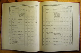Index of Egyptian and Sudanese sites from which the Cairo Museum contains antiquities[newline]M0521-20.jpg