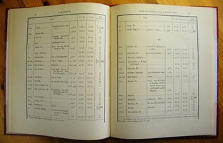 Index of Egyptian and Sudanese sites from which the Cairo Museum contains antiquities[newline]M0521-21.jpg