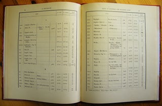 Index of Egyptian and Sudanese sites from which the Cairo Museum contains antiquities[newline]M0521-22.jpg