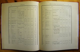 Index of Egyptian and Sudanese sites from which the Cairo Museum contains antiquities[newline]M0521-23.jpg