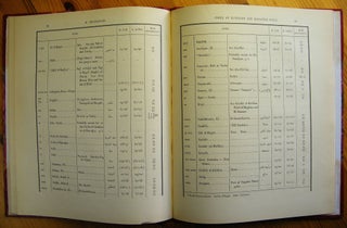 Index of Egyptian and Sudanese sites from which the Cairo Museum contains antiquities[newline]M0521-26.jpg