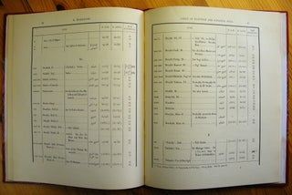 Index of Egyptian and Sudanese sites from which the Cairo Museum contains antiquities[newline]M0521-27.jpg