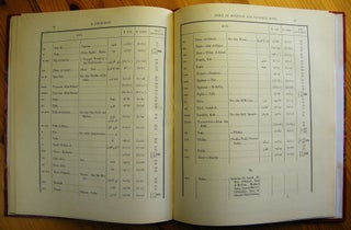 Index of Egyptian and Sudanese sites from which the Cairo Museum contains antiquities[newline]M0521-28.jpg