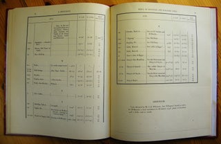 Index of Egyptian and Sudanese sites from which the Cairo Museum contains antiquities[newline]M0521-29.jpg