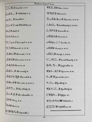The Wilbour papyrus. Vol. IV: Index[newline]M0625d-16.jpeg