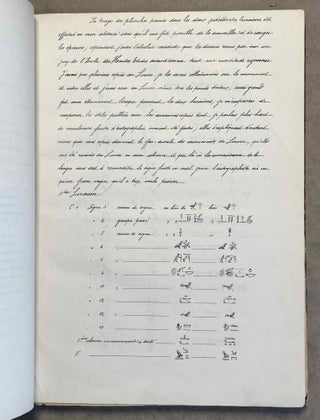 Musée du Louvre. Stèles de la XIIe dynastie. 1ère livraison: Planches I-XXV et XXVI-LX (all published)