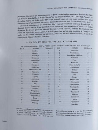 Catalogue des ostraca hi&eacute;ratiques non litt&eacute;raires de Deir el-Medineh. Tome VIII: Nos 706-830