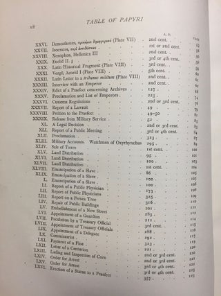 Oxyrhynchus papyri. Vol. I & II. Edited with translations and notes.