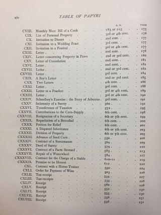 Oxyrhynchus papyri. Vol. I & II. Edited with translations and notes.