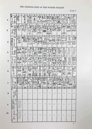 Excavations at Giza. Vol. VI. Part 2,2 (1934-1935): The Offering-List in the Old Kingdom. Plates.[newline]M0757c-04.jpeg