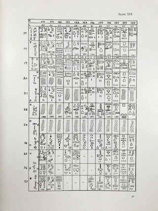 Excavations at Giza. Vol. VI. Part 2,2 (1934-1935): The Offering-List in the Old Kingdom. Plates.[newline]M0757c-05.jpeg