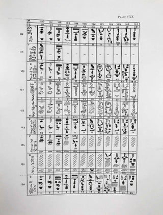 Excavations at Giza. Vol. VI. Part 2,2 (1934-1935): The Offering-List in the Old Kingdom. Plates.[newline]M0757c-07.jpeg