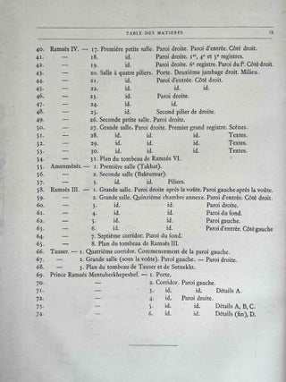 Les hypogées royaux de Thèbes. Tome II: Notices des hypogées (2 fascicles, complete). Tome III: Le tombeau de Ramsès IV[newline]M0980c-19.jpeg