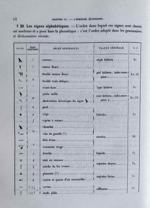 Grammaire de l'égyptien classique
