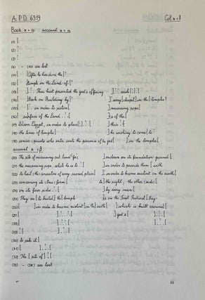 From the contents of the libraries of the Suchos temples in the Fayyum. Part II: From ancient Egyptian Hermetic writings.
