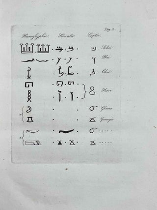 Elementa Linguae Aegyptiacae vulgo copticae quae auditoribus suis in patrio athenaeo pisano tradebat Hippolytus Rosellinius Linguarum Orientalium, veteris historiae et archaeologiae professor.