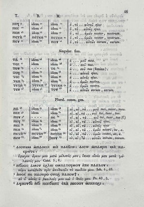 Elementa Linguae Aegyptiacae vulgo copticae quae auditoribus suis in patrio athenaeo pisano tradebat Hippolytus Rosellinius Linguarum Orientalium, veteris historiae et archaeologiae professor.