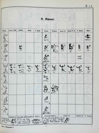 Hieratische Pal&auml;ographie. Die altaegyptische Buchschrift in ihrer Entwicklung von der f&uuml;nften Dynastie bis zur r&ouml;mischen Zeit. Band I, II & III (complete set) + Erg&auml;nzungsheft zu Band I und Band II.[newline]M1120n-11.jpeg