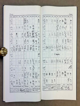 Hieratische Pal&auml;ographie. Die altaegyptische Buchschrift in ihrer Entwicklung von der f&uuml;nften Dynastie bis zur r&ouml;mischen Zeit. Band I, II & III (complete set) + Erg&auml;nzungsheft zu Band I und Band II.[newline]M1120o-13.jpeg